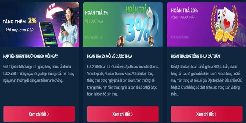 Hoàn trả vin55
